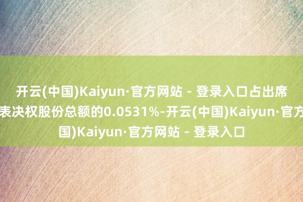 开云(中国)Kaiyun·官方网站 - 登录入口占出席本次鼓励会灵验表决权股份总额的0.0531%-开云(中国)Kaiyun·官方网站 - 登录入口